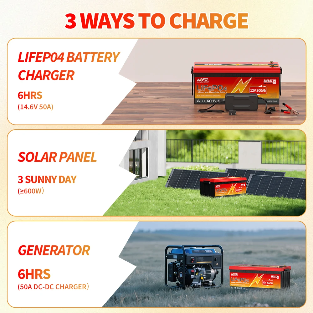 MOSEWORTH 12 V 300 Ah LiFePO4-Lithiumbatterie, Bluetooth-Lithiumbatterie, 200 A, BMS bis zu 15.000 Zyklen, niedrige Temperaturabschaltung für Wohnmobil, Boot – Detail 10