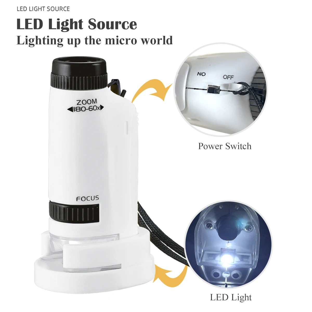 Mini Microscope Handheld Toys kits,  Microscope with LED Lights and 2 AG13 Button Batteries, Biological Science Gifts for Kids