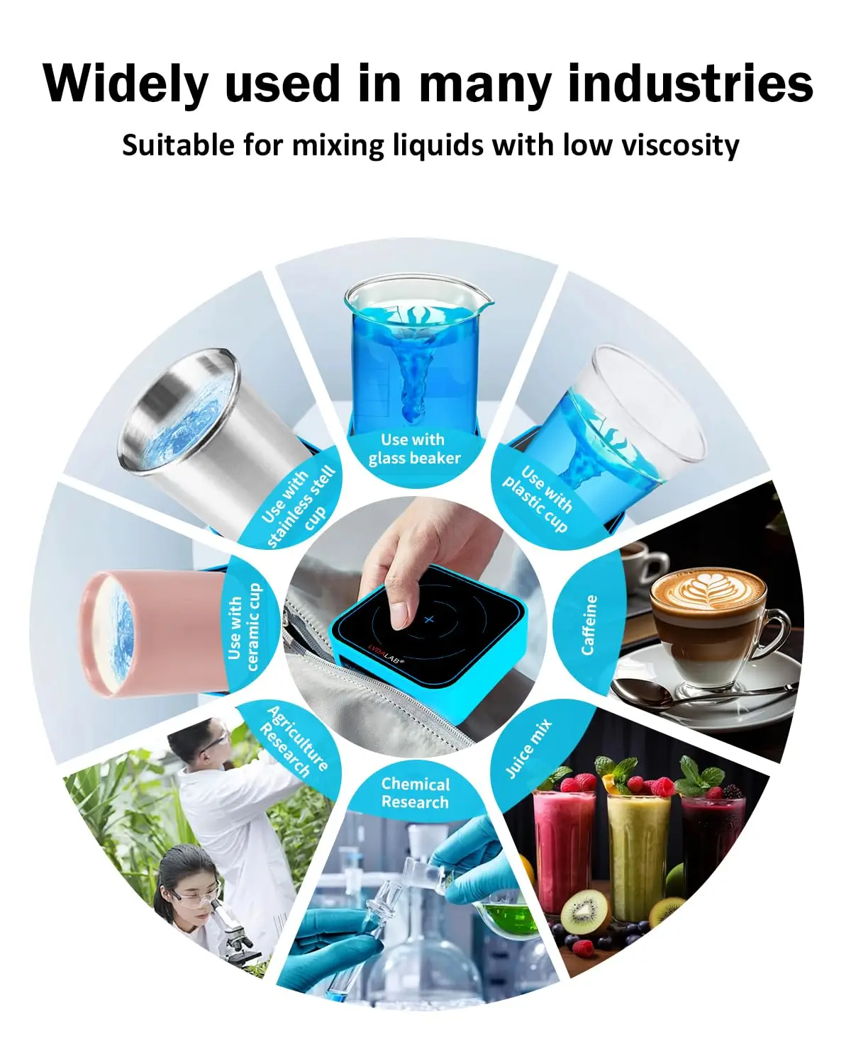 

Мини-магнитная мешалка LVDALAB, 3000 мл, мешалки 3000 об/мин для жидкости с низкой вязкостью, без нагрева, базовая/перезаряжаемая