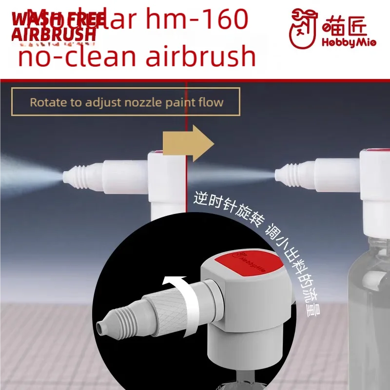 Hobby Mio HM-160 Cl…