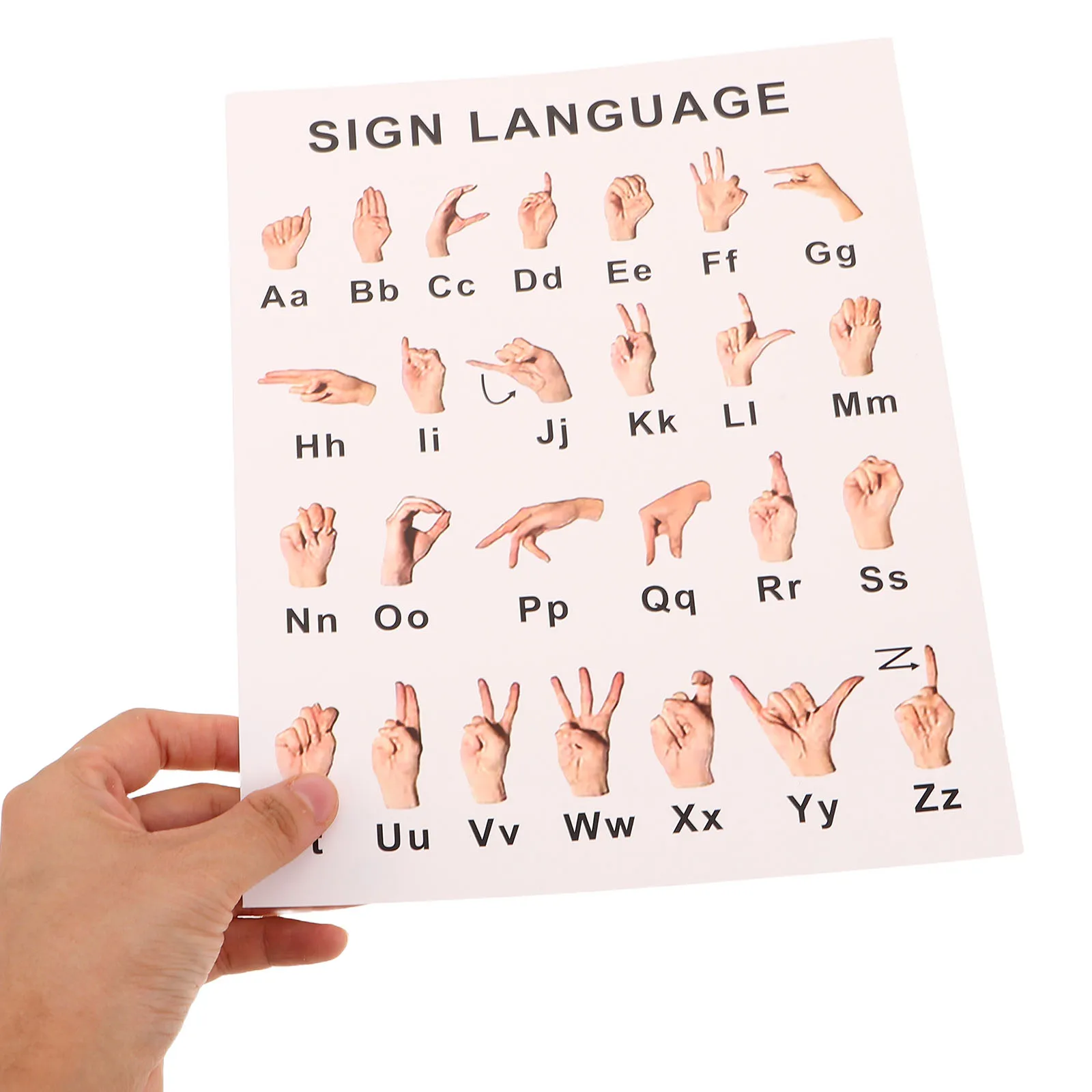 6 Pcs Sign Language Learning Poster Asl Common Words Number Abc Wall Chart Paper Educational