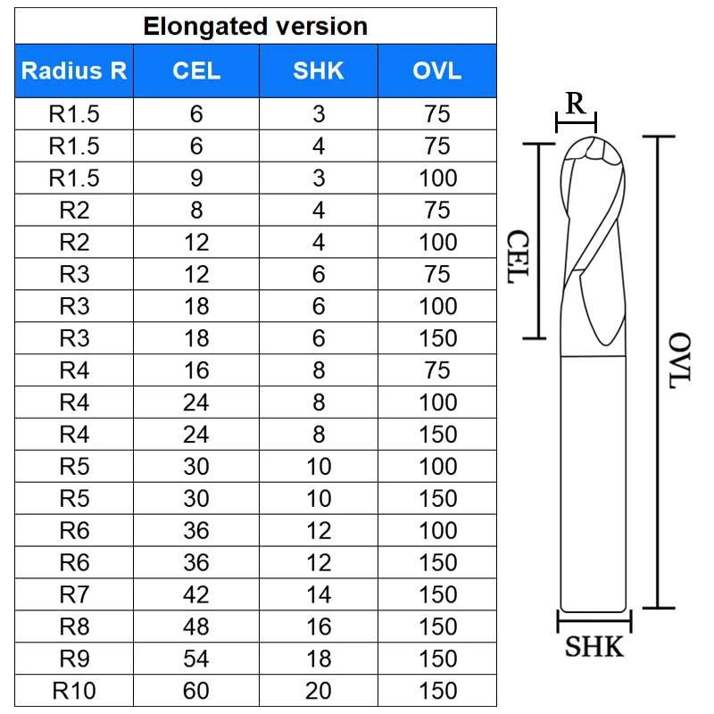 Frez kulisty dwupiórowy R0.5-R10 do obróbki CNC, HRC55 60 65, narzędzia frezarskie z węglika wolframu do cięcia stali/miedzi