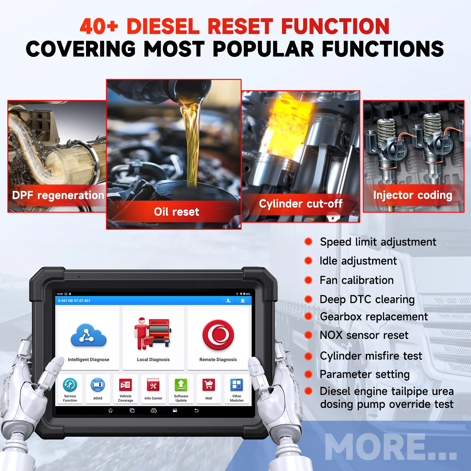 

Диагностический сканер для тяжелых грузовиков, дизельный коммерческий транспорт, строительная техника, инструмент для сканирования автобусов LAUNCH X431 V + SmartLink HD