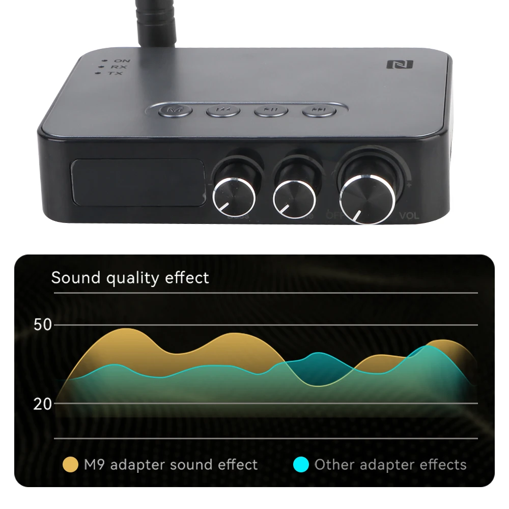 Transmisor receptor de Audio inteligente Bluetooth 5,3 M9Pro NFC/AUX/RCA/USB U Disk/TF/6,5 micrófono/karaoke/adaptador Digital de Radio FM