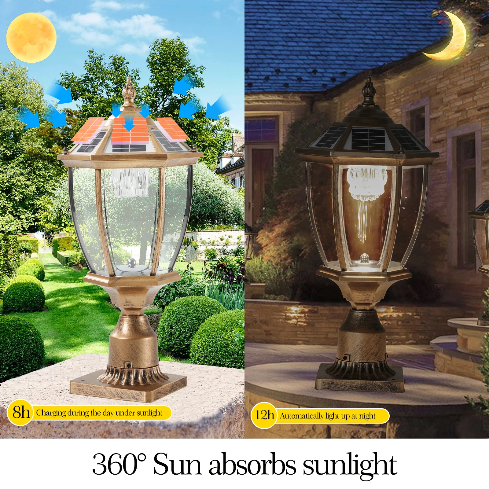 FAISHILAN Vintage Solar LED Post Light, Waterproof Outdoor Garden Lamp with Automatic On/Off, For Yard, and Pathway Lighting