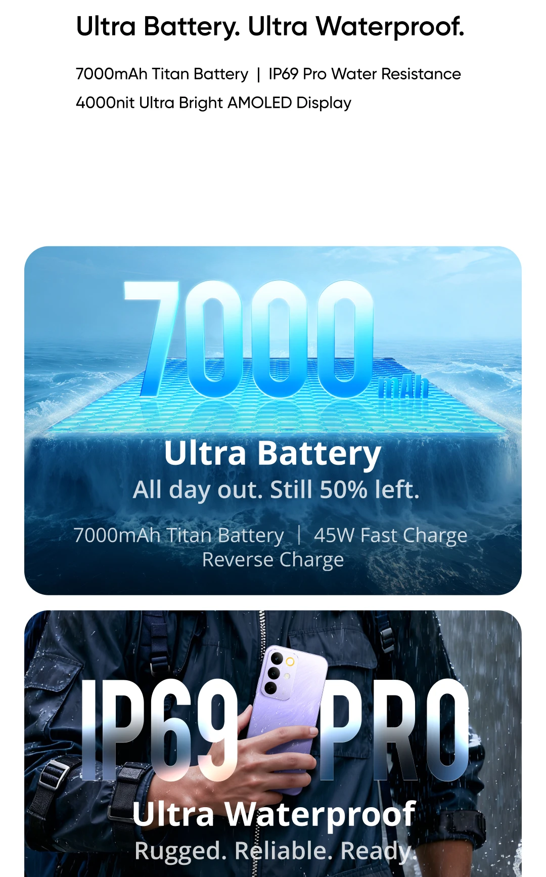 Fast Shipping Smartphone realme C85 Pro 4G Russian Version 6GB+128GB 8GB+128GB 8GB+256GB