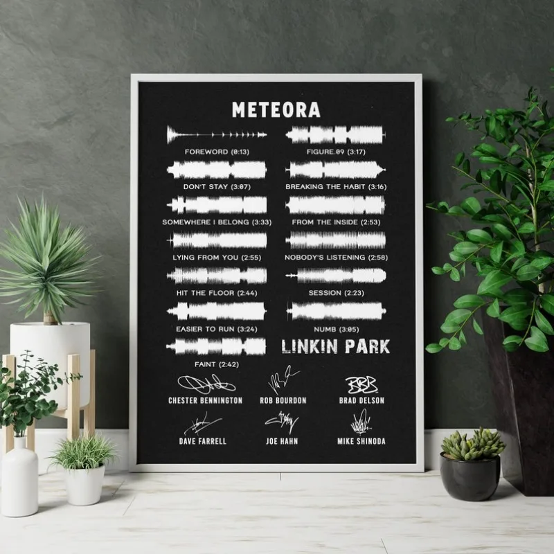 Rock Band L-Linkin Cool P-Park Poster Classic Music Aesthetics Wall Art and Prints HD Canvas Painting Home Bedroom Decor Gifts