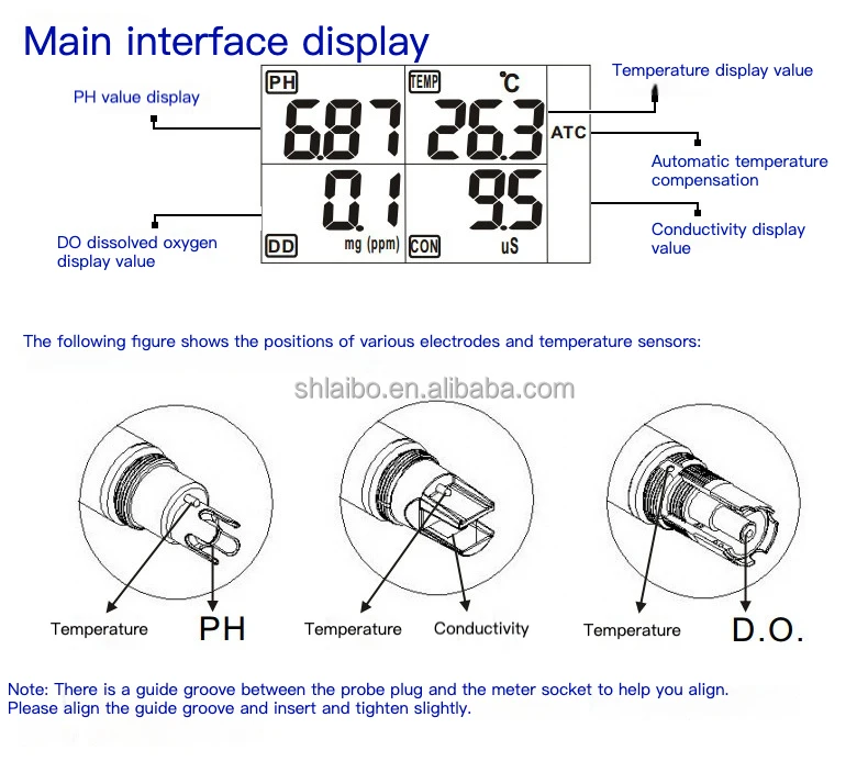Hot Sell AZ86031 AZ86021 Portable pH Conductivity DO Salinity Temperature Meter Multi-parameter Meter for Waste Water