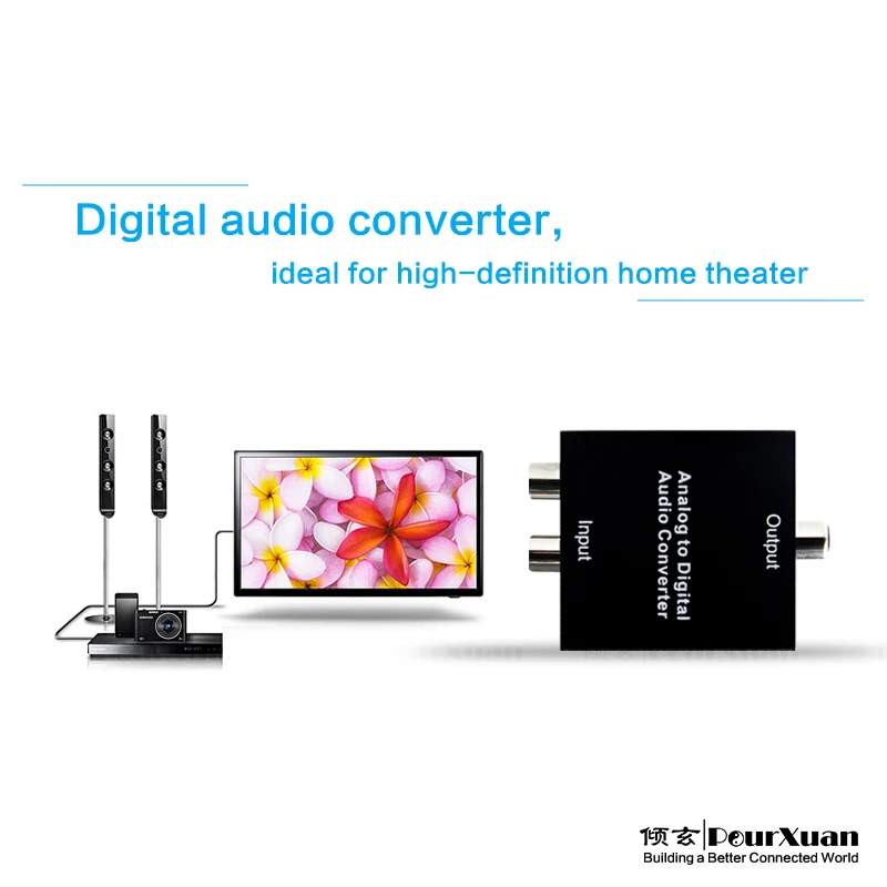 Convertidor de audio analógico a digital, r/l, RCA 3,5, AUX, señal analógica a Digital, Coaxial, Toslink, adaptador de Audio óptico