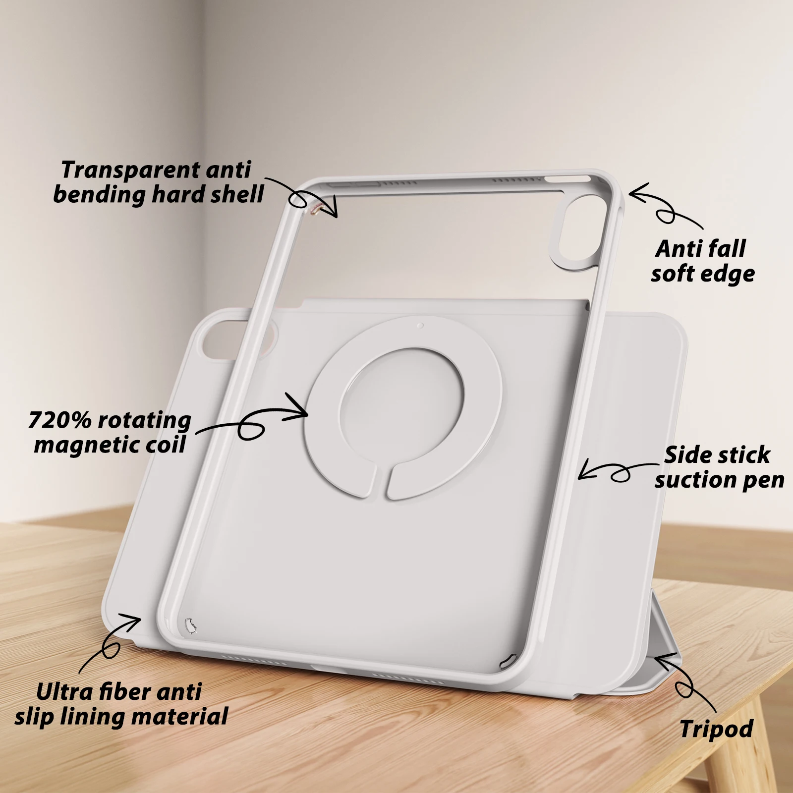 Thumbnail 3 - #86 Latest iPad Mini 5 Cases Updates