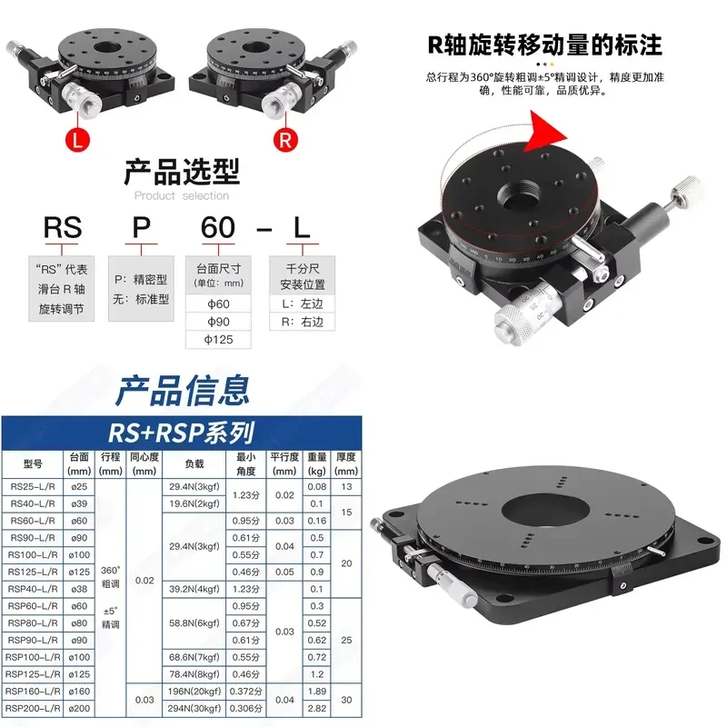 R-axis slide table manual rotation fine-tuning optical high-precision angle division and high load