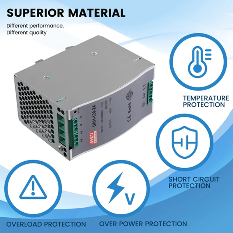 Interruptor industrial da fonte de alimentação do trilho do ruído, DRH-120-24, 380AC, 120W, única saída, 24V