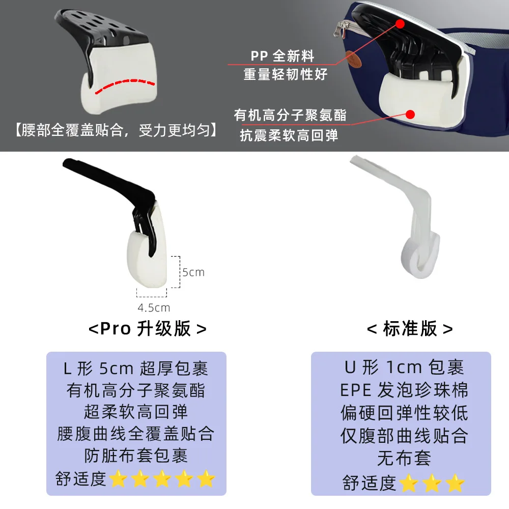 مقعد خصر للأطفال متعدد الوظائف بكتف واحد، مقعد قابل للتنفس، مقعد فردي للأطفال وأداة حمل الطفل #3