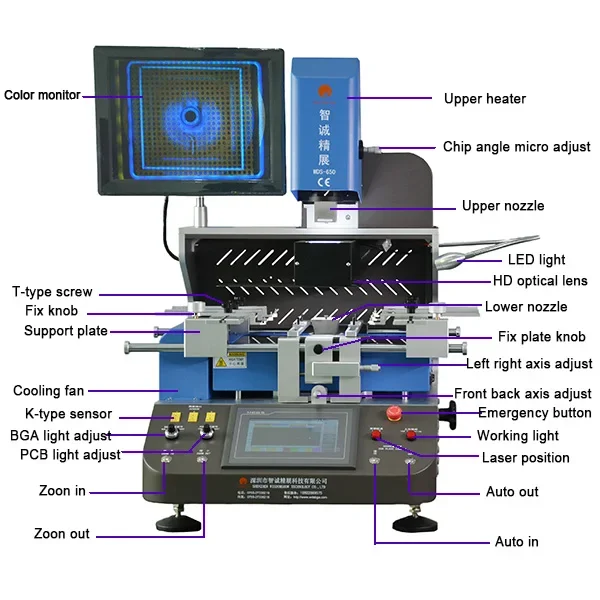 ベストセラー WDS-650 リワーク BGA マシン修理 PCB 回路基板