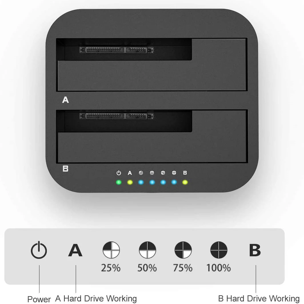 Imagem -05 - Alxum-estação de Ancoragem do Disco Rígido de Baía Dupla Usb c 3.0 Sata Caddy Dock 2.5 3.5 Hdd Ssd com Clone Offline