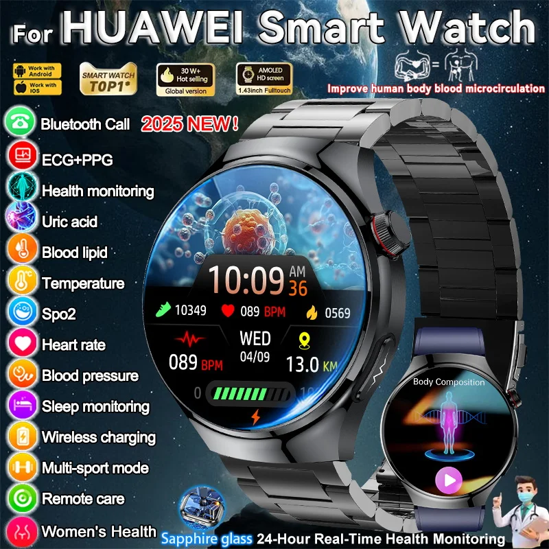 

Новинка 2024 года для HUAWEI Health Care, умные часы, трекер липидов в крови и мочевой кислоты, ЭКГ + PPG, Bluetooth-вызов, водонепроницаемые умные часы для мужчин