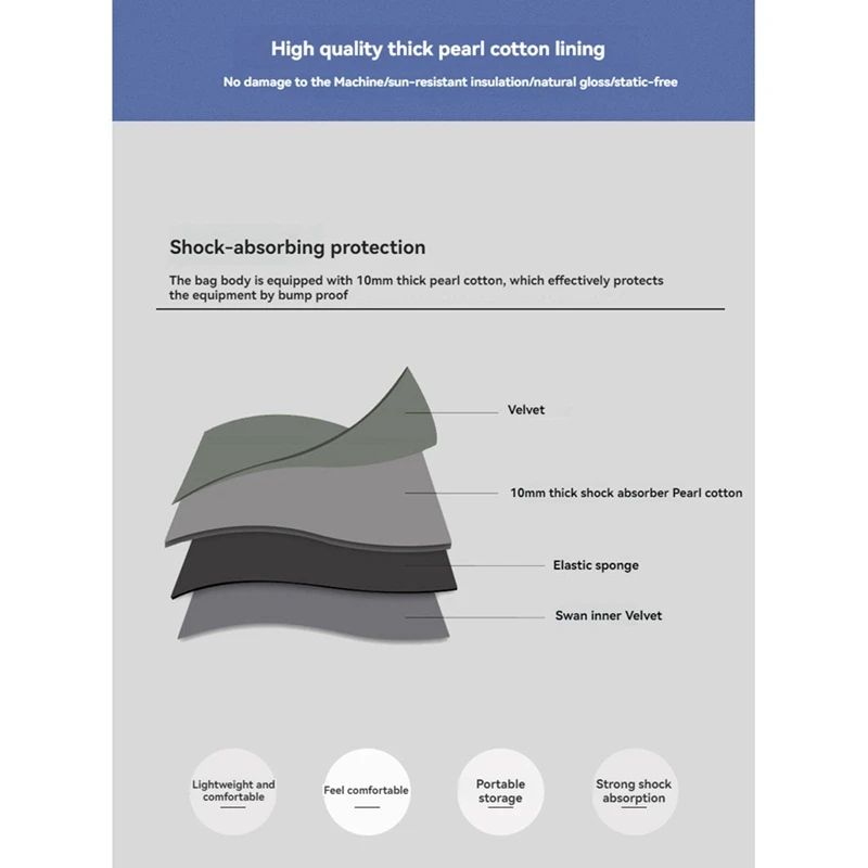 Camera Bag For Nikon Sony Canon Fuji Shockproof Camera Case Insert Bag Portable Velvet Camera Lens Case Soft Bag