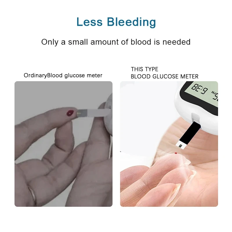 Medidor de glucosa en sangre, tiras de prueba de glucosa médica, dispositivos de lancetas, Kit de glucómetro Digital para diabéticos, sitio web