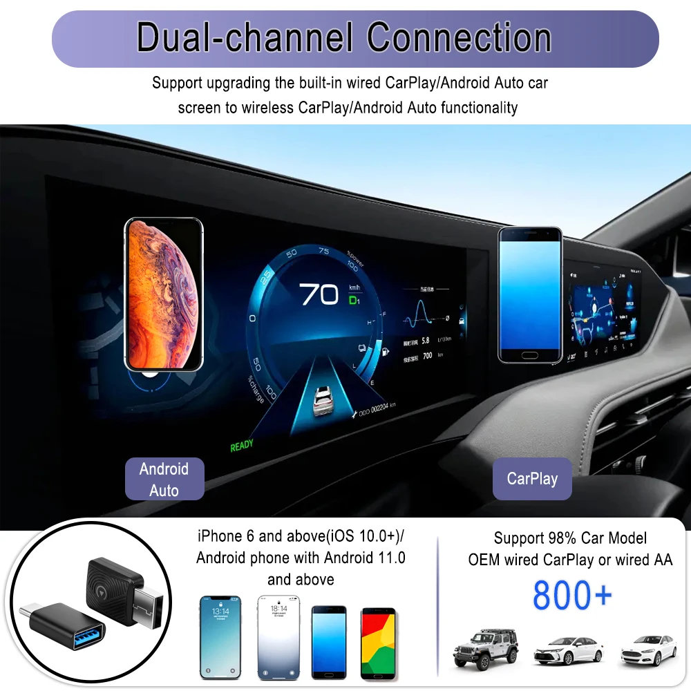 For Factory Wired  2 in 1 CarPlay Android Auto AI Box Auto Connectx CarPlay Bluetooth 5.0 Plug and Play Wireless CarPlay Adapter