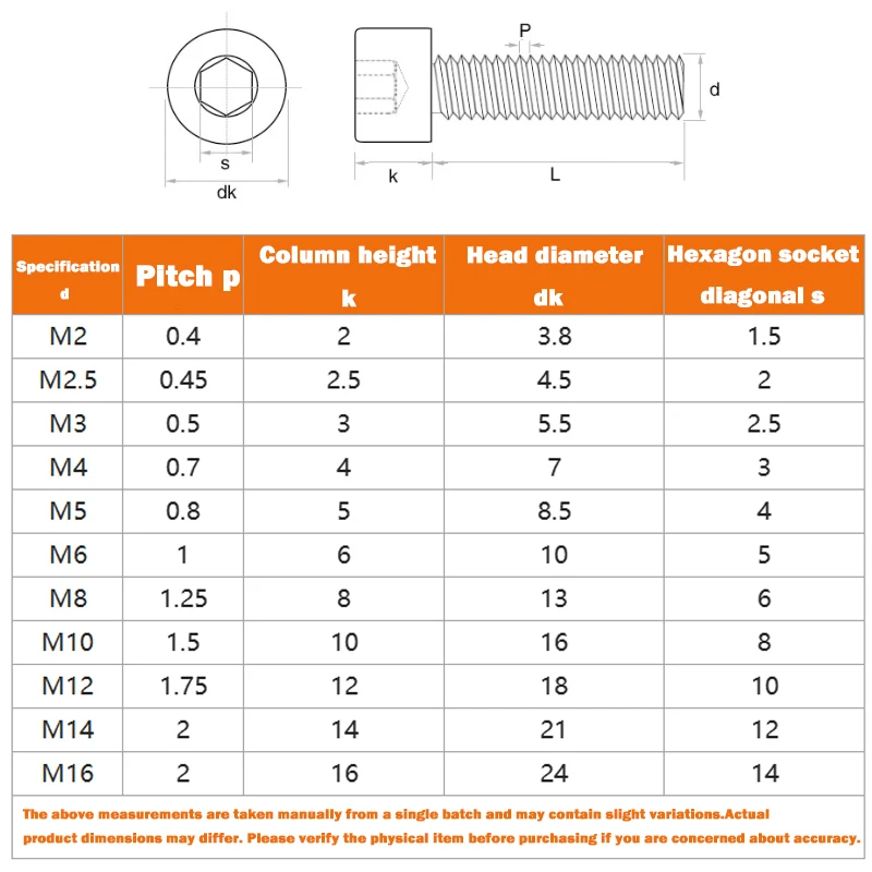Brass Hex Socket Ca…