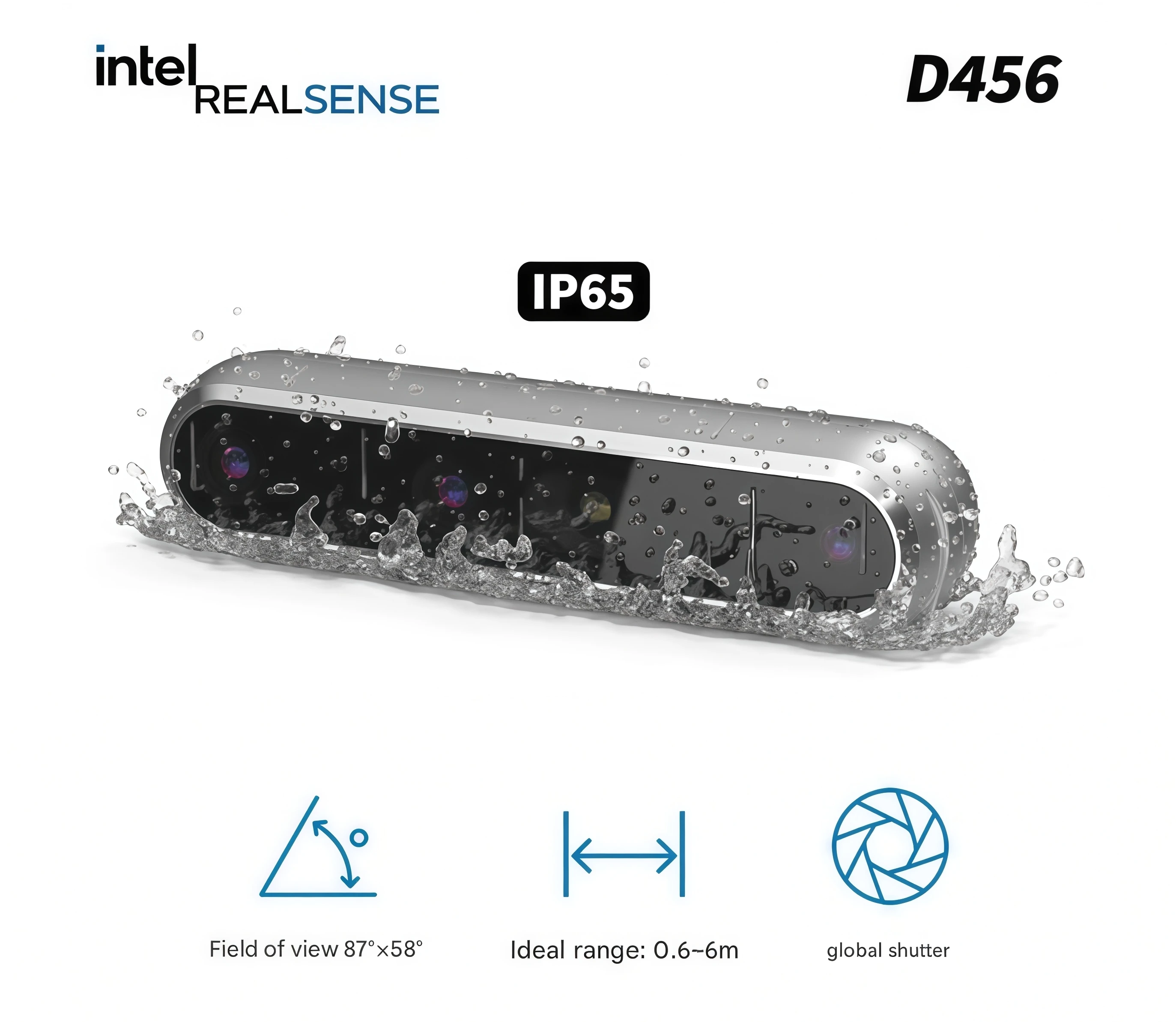Realsense D456 Depth Camera D455 Upgraded Ip65 Rated 3d Camera
