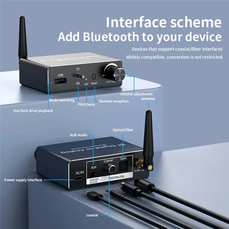 FFYY-BT 5.3 Digital… - image