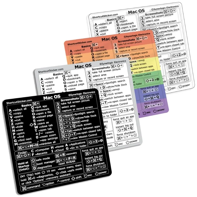 Transparent Keyboard Shortcuts Sticker for MAC OS/ Laptop Software Operation Auxiliary Decal Computer System Keys Reference