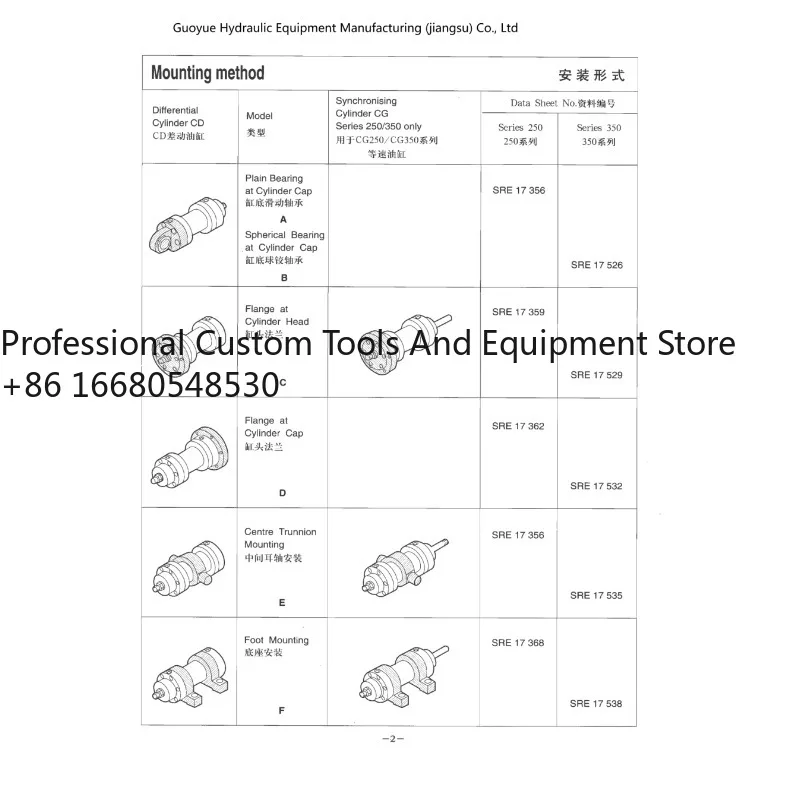 

4LKODM OEM 150T Large Telescopic Hydraulic Cylinderfor Fully Automatic Vulcanizing Machine
