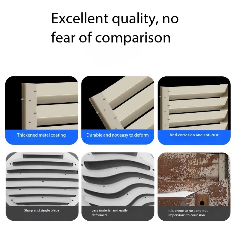 External Air Conditioning Unit, Windproof Wind Deflector, Wind Guide Cover