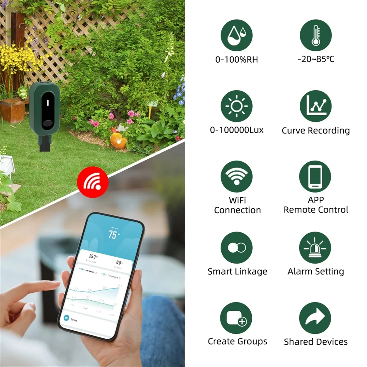 

Zigbee Smart Soil Moisture Meter Tuya App Control Soil Tester Temperature Humidity Sensor for Gardens PottedJKL