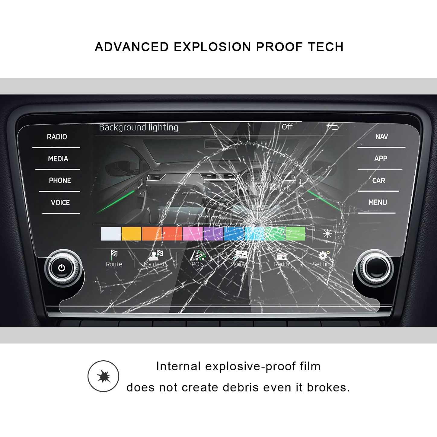 Car Navigation Touch Center Screen Protector Auto Interior Accessories Tempered Glass Film For Octavia 8 Inch 2018 2019