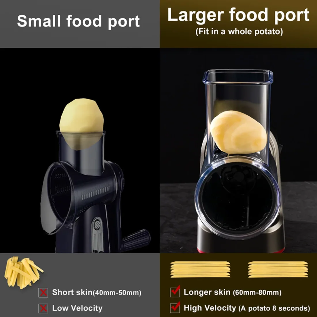 محضر طعام كهربائي 5 في 1: قطاعة الخضار، قطاعة البطاطس ومبشرة الجبن مع 5 شفرات للمنزل والتجاري