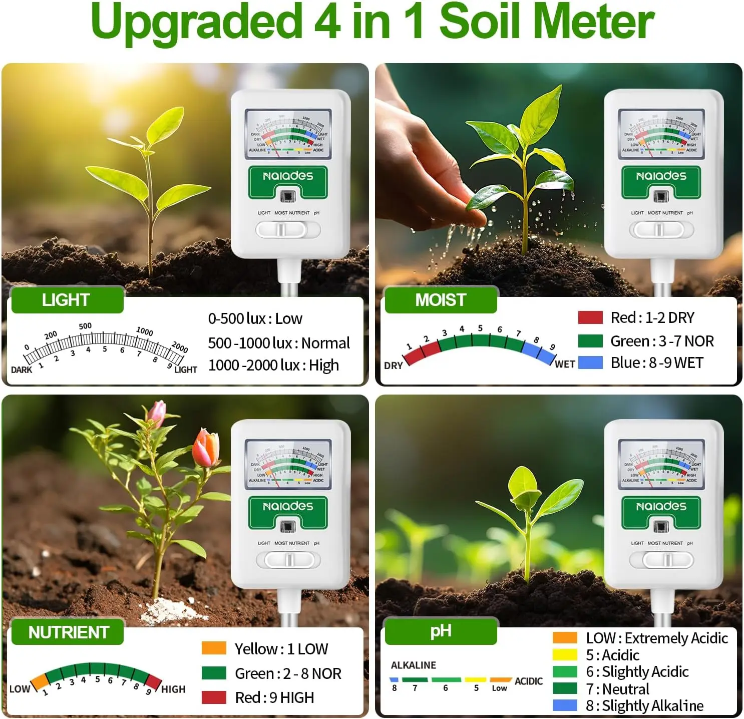 مقياس رطوبة التربة للنباتات، جهاز اختبار درجة الحموضة للتربة 4 في 1، جهاز اختبار التربة للرطوبة والضوء والمغذيات والرقم الهيدروجيني ومجموعة اختبار درجة الحموضة للتربة Water Me #6