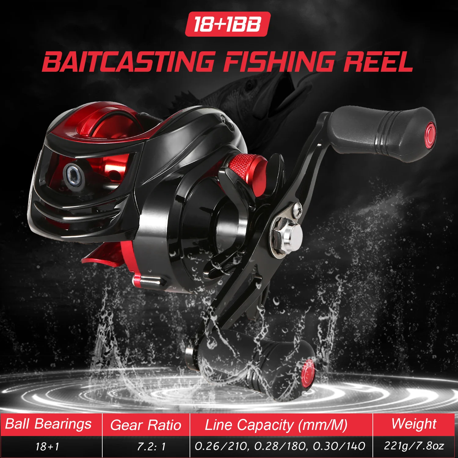 YL300 Baitcasting Reel 18+1BB Ball Bearings Baitcasting Fishing Reel High Speed 7.2:1 Gear Ratio Magnetic Brake System Reel