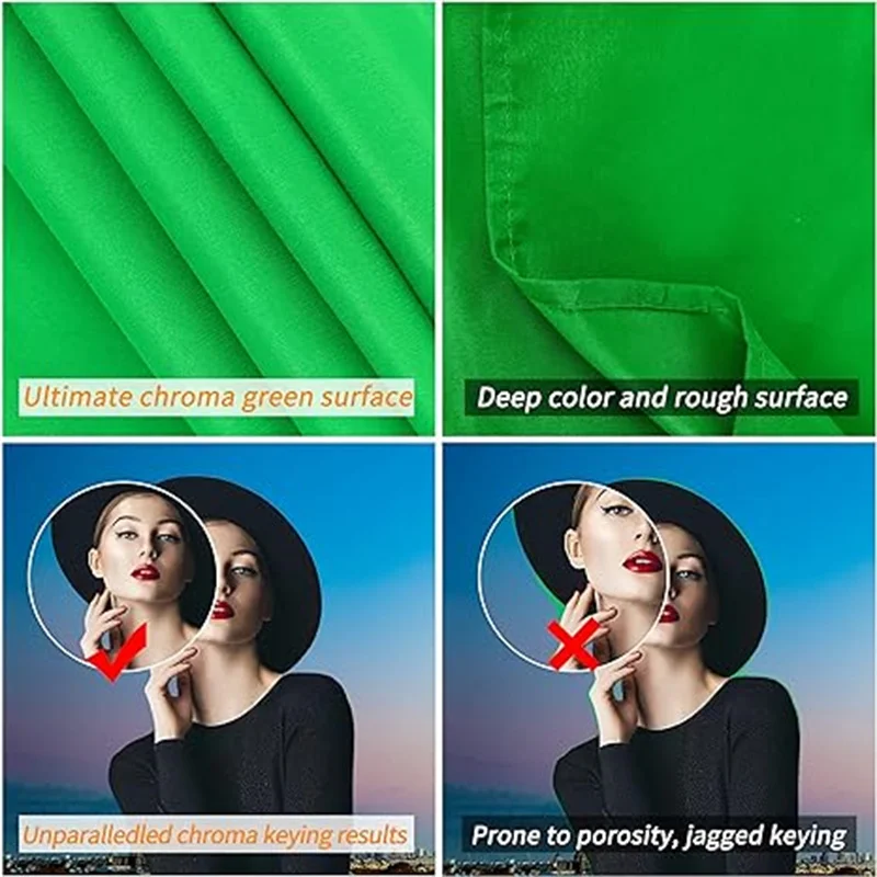 GAINVANE Background for Photography Photo Booth Backdrop for Photoshoot Background Green Screen Video Recording Parties Curtain