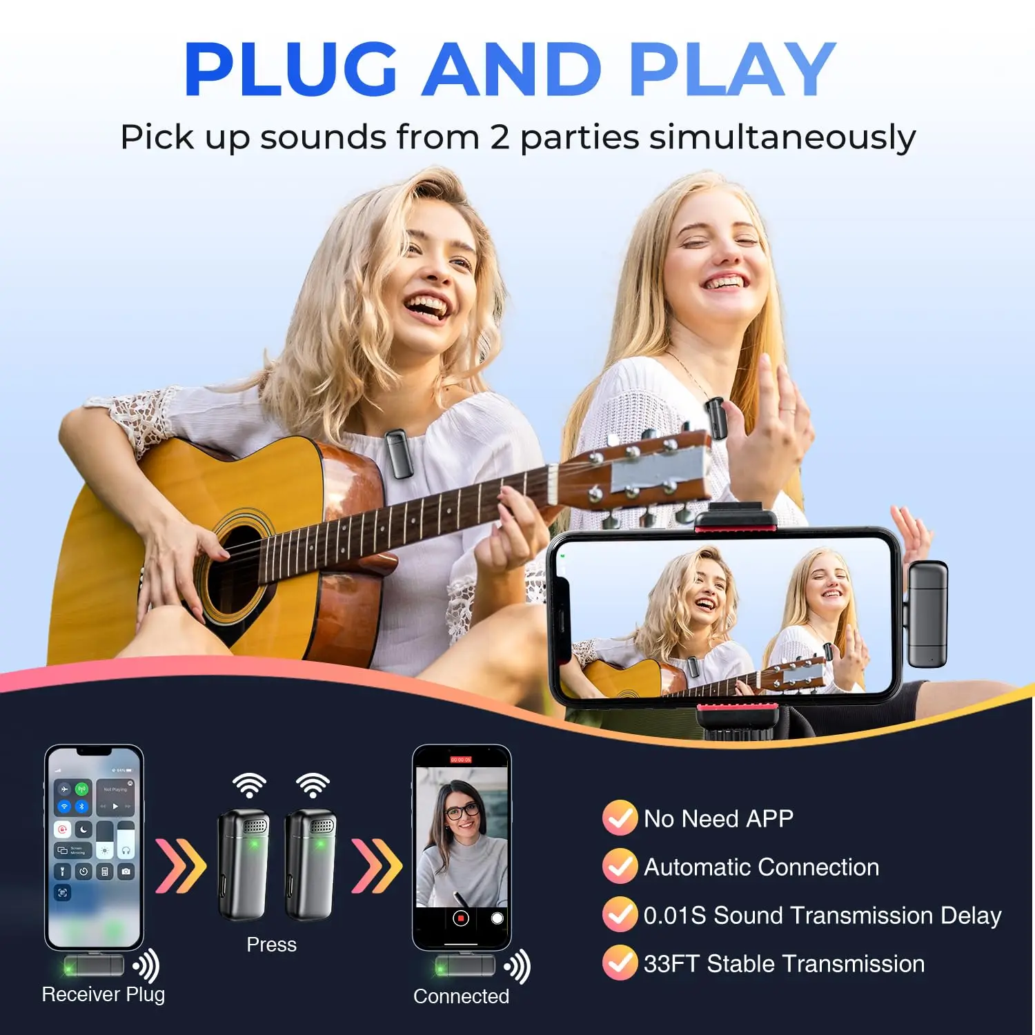 ميكروفون صغير لاسلكي Lavalier Lapel لأجهزة iPhone iPad Tiktok، YouTube، Podcast، Vlog، تسجيل الفيديو، البث المباشر