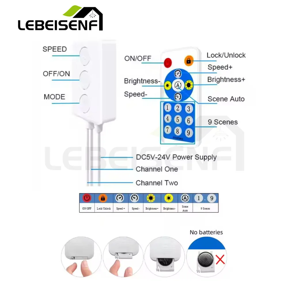 Smart LED Strip Controller, Bluetooth Music, RGB Dream Color, Dual Output, Mobile App Control for Home Decor, SP601E