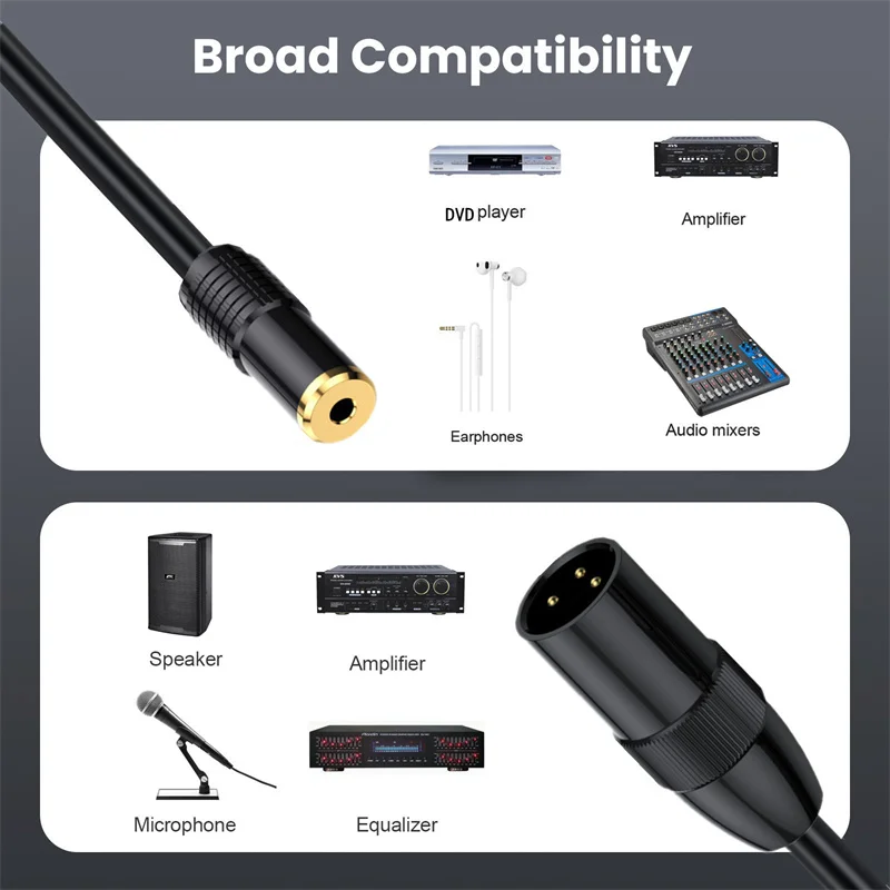 3.5mm to XLR 3.5mm Female to XLR Male Stereo Audio Adapter Cable for Camcorders Recorders Mixers Audio Converter Cable 1.8m