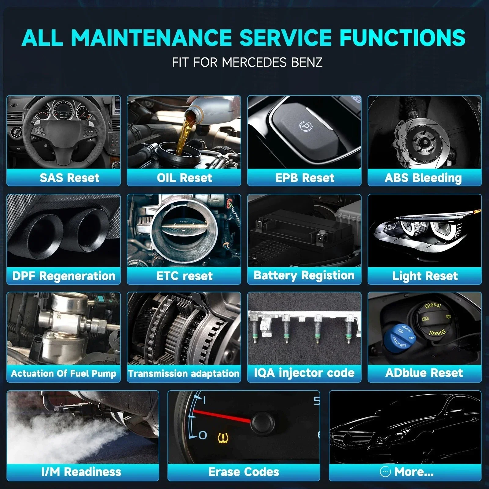Ancel All System OBDII Diagnostic Scanner Fit for Mercedes BENZ Vehicles Professional Car Fault Code Reader Support ABS SRS Oil Reset Battery Service Special Tool