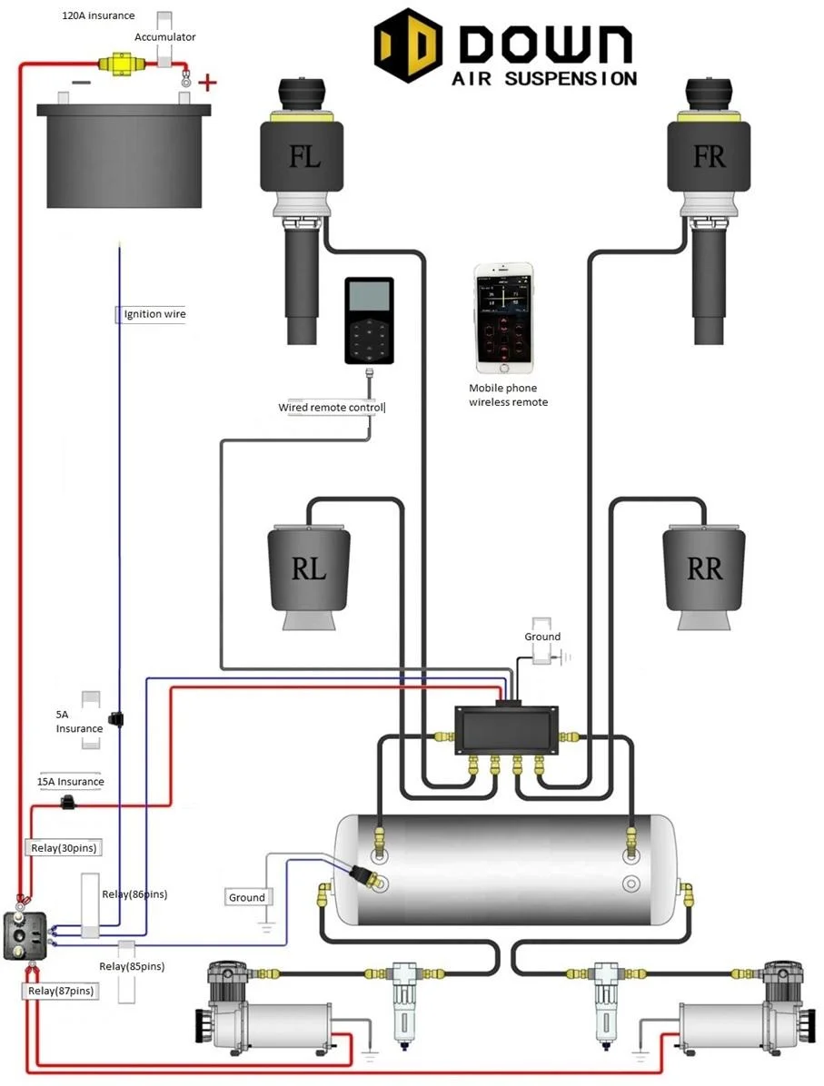 Myt Gen 3-P Voice C… - image