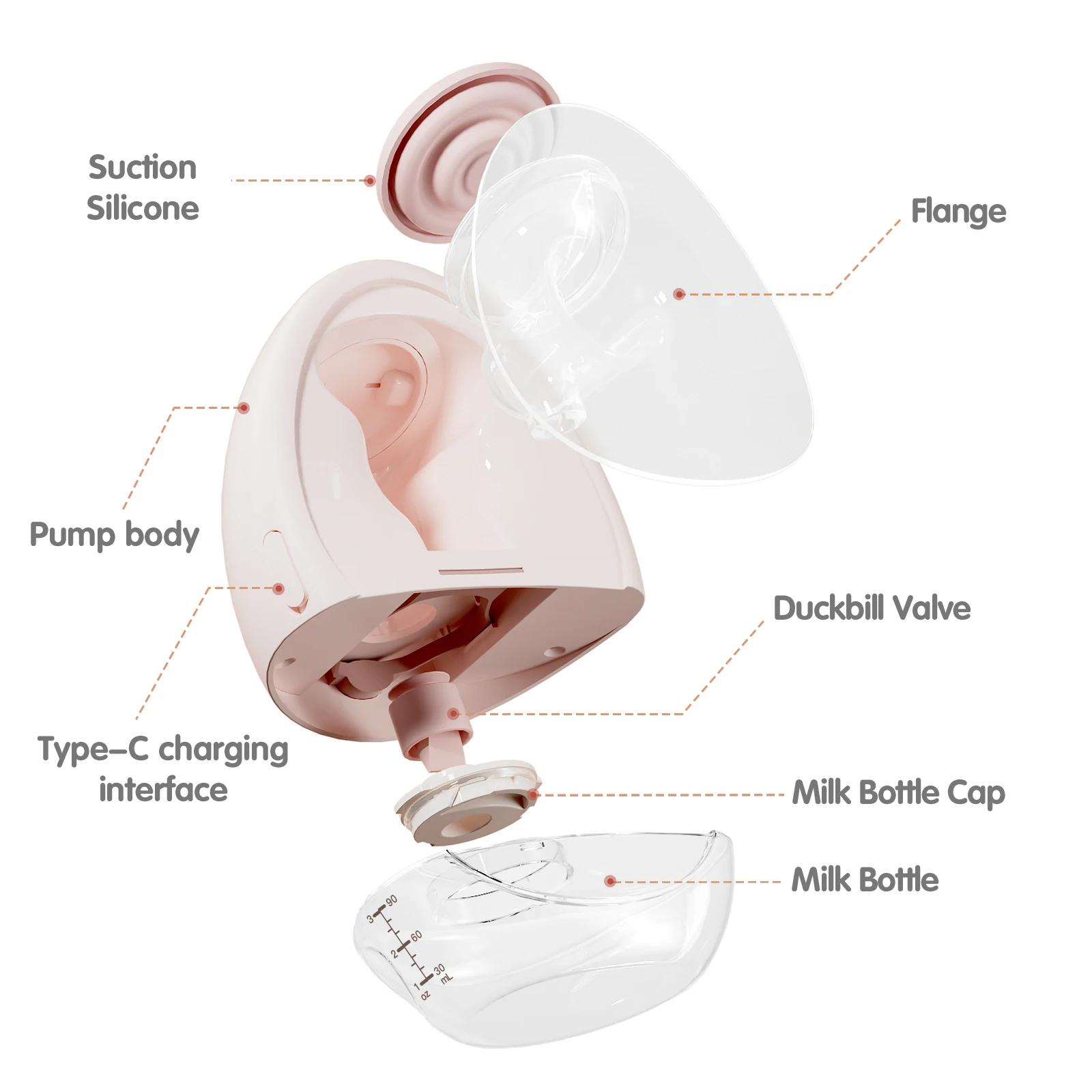 Ncvi Freisprech-Milch pumpe, doppelt tragbare Milch pumpe, elektrische Milch pumpe mit 4 Modi und 9 Stufen