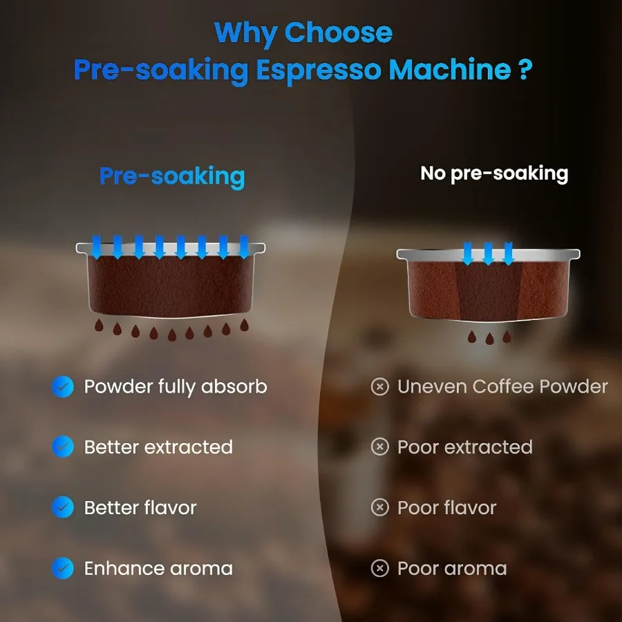 ماكينة اسبريسو 20 بار ماكينة اسبريسو بشاشة تعمل باللمس مع رغوة الحليب بالبخار لتخمير القهوة المنزلية ماكينة صنع القهوة من الفولاذ المقاوم للصدأ