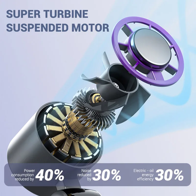 2025 مروحة تربو محمولة قابلة للطي 100 سرعة تبريد بارد ضغط الجليد مروحة كهربائية صغيرة قابلة للشحن مروحة طاولة للمنزل