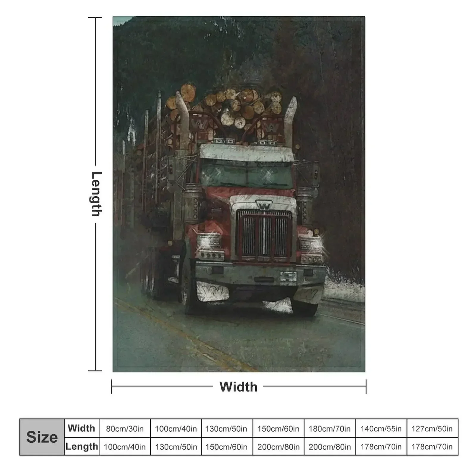 The Trunk Line - Logging Truck Delivery Route Throw Blanket Plaid on the sofa bed plaid Soft Big Softest Camping Blankets