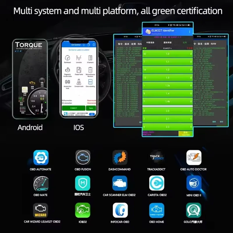 FOR-Scan ELM327 USB V1.5 PIC18F25K80 for Mazda Ford Module Initialization PATS Key Programming Unlock Hidden Functions HS MS CAN