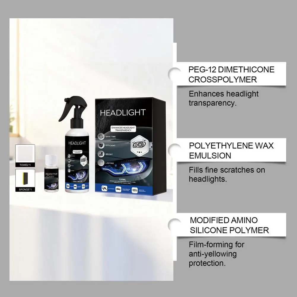 Car Headlight Clean Kit With Cleaning Accessories Clear Surface Care Fluid Removes Yellowing Restores Clarity Car Accessories view 4