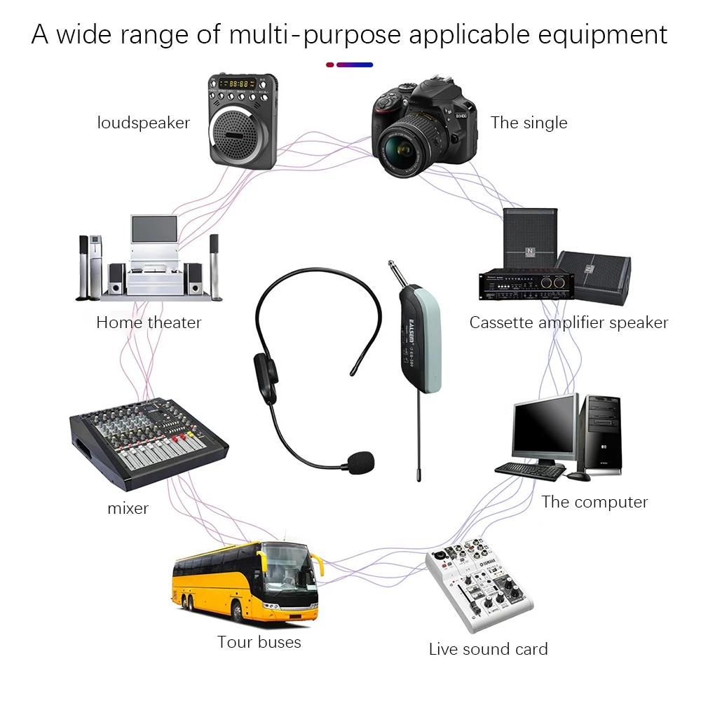 microfoni-wireless-qwe-uhf-sistema-microfonico-wireless-da-palco-con-cuffie-per-altoparlanti-riunioni-guide-karaoke