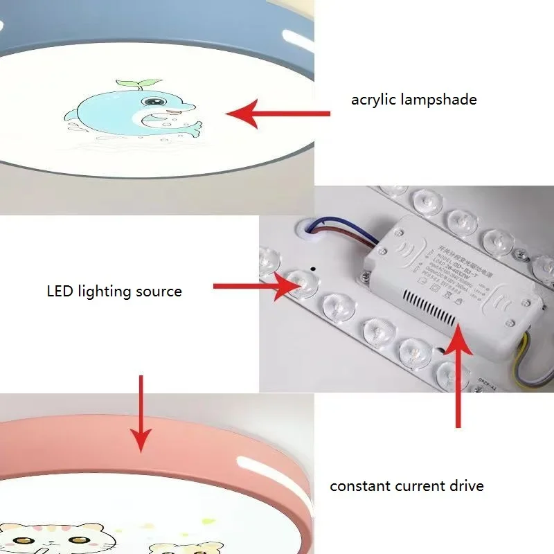 ไฟเพดาน LED มาการองโคมไฟห้องนอนเด็กหญิงเด็กชายทันสมัยโคมไฟการ์ตูนไดโนเสาร์หมาแมวน่ารักโคมไฟสำหรับตกแต่งภายในห้องเด็ก