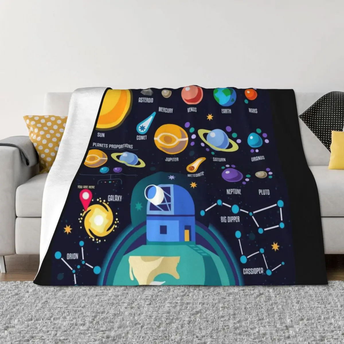 

Space Universe Solar Big Bang Throw Blanket christmas decoration Soft Plush Plaid Kid'S Blankets