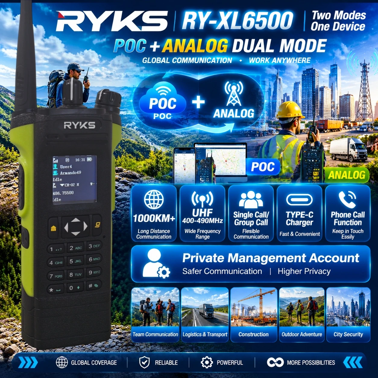 Gxin Poc 4G Walkie Talkie Poc+Analog Dual Mode Uhf 400-490Mhz 10000Km Long Range Radio Single Call Group Call Type-C Ham Radio